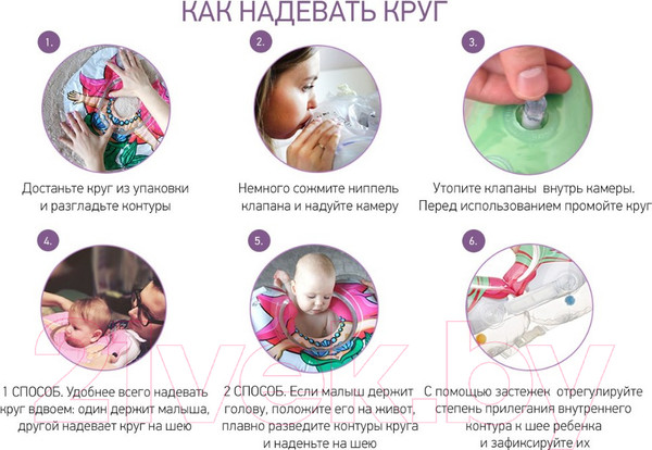 Изображение товара Круг для купания ROXY-KIDS Tiger Bird / RN-007