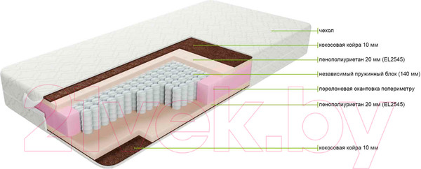 Изображение товара Матрас ZMF Комфорт 170x200