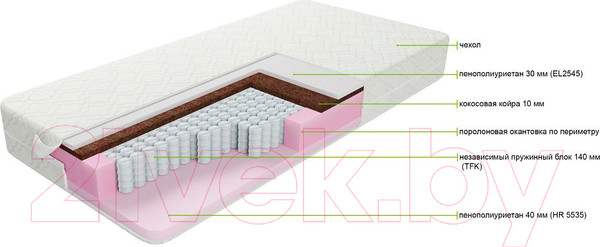 Изображение товара Матрас ZMF Комфорт Премиум 160x200