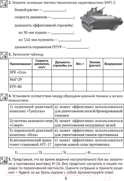 Изображение товара Рабочая тетрадь Аверсэв Допризывная подготовка. 11 класс (Гамолко С.)