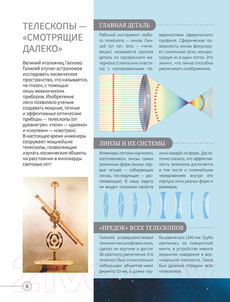 Изображение товара Энциклопедия АСТ Все о космосе и вселенной