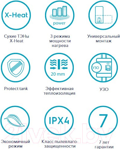 Изображение товара Накопительный водонагреватель Electrolux EWH 80 Formax