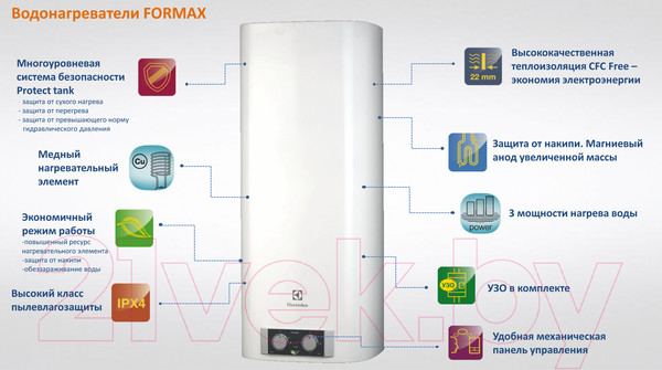 Изображение товара Накопительный водонагреватель Electrolux EWH 80 Formax