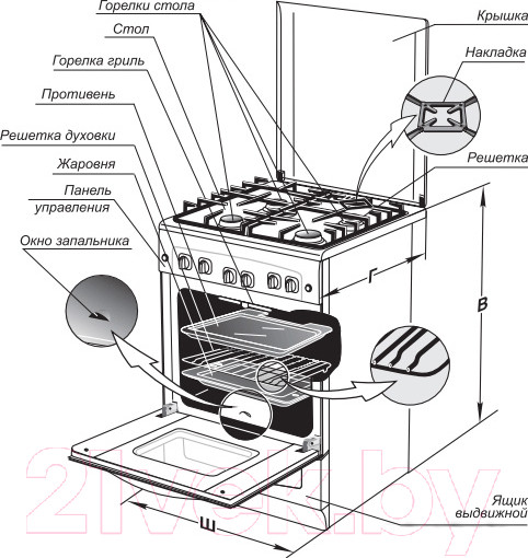 Изображение товара Плита газовая GEFEST 5100-02