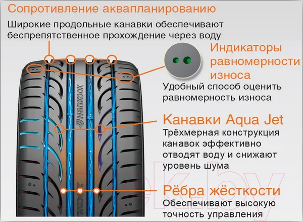 Изображение товара Летняя шина Hankook Ventus V12 evo 2 K120 225/60R18 100W