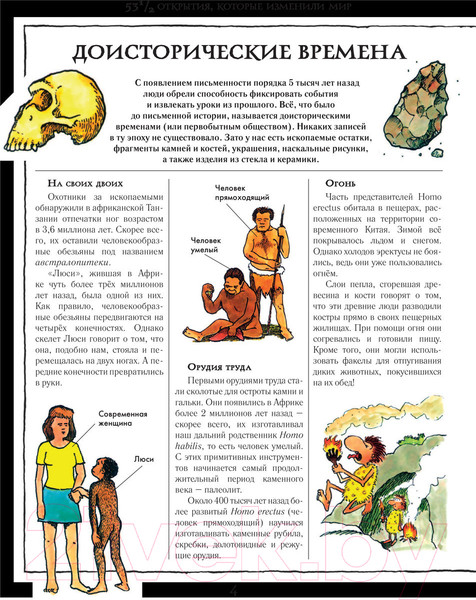 Изображение товара Энциклопедия АСТ 53 1/2 открытия, которые изменили мир (Паркер С.)