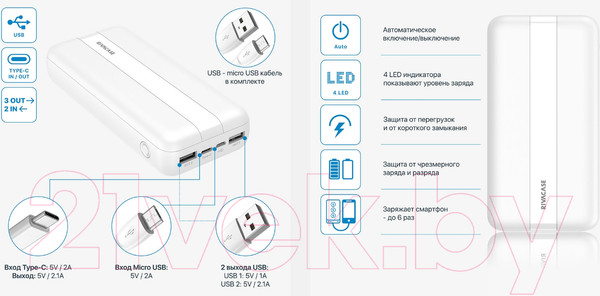 Изображение товара Портативное зарядное устройство Rivacase VA2081 20000mAh (белый)