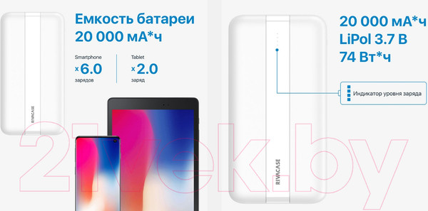 Изображение товара Портативное зарядное устройство Rivacase VA2081 20000mAh (белый)