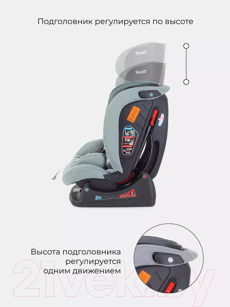Изображение товара Автокресло Rant Matrix Active Line / AY913 (зеленый)
