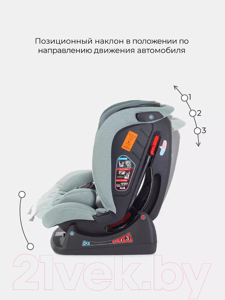 Изображение товара Автокресло Rant Matrix Active Line / AY913 (зеленый)