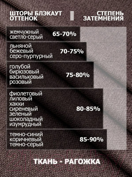 Изображение товара Штора Модный текстиль 112MT391011-1 (250x150, фиолетовый)