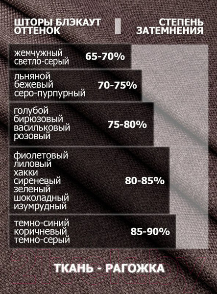 Изображение товара Штора Модный текстиль 112MT391019-1 (250x150, темно-серый)
