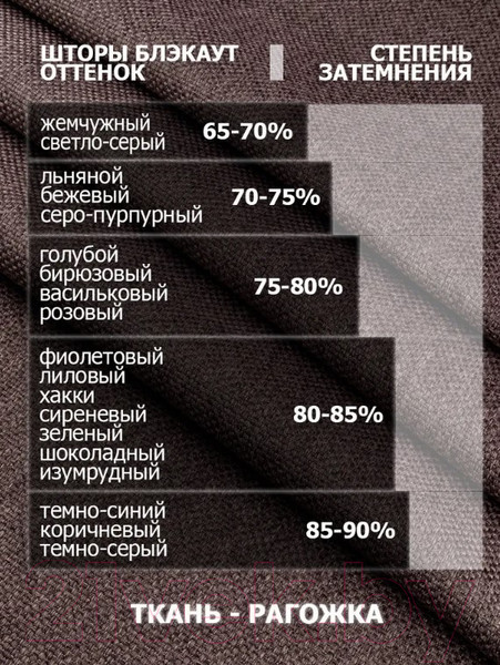 Изображение товара Комплект штор Модный текстиль 112MT222627 (250x150, 2шт, светло-серый)