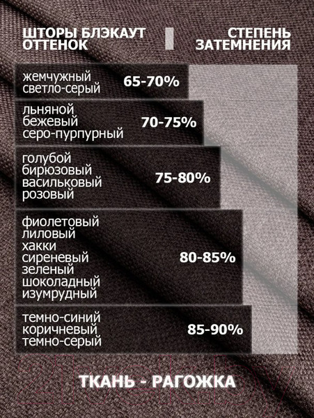 Изображение товара Комплект штор Модный текстиль 112MT391028 (250x150, 2шт, шоколадный)