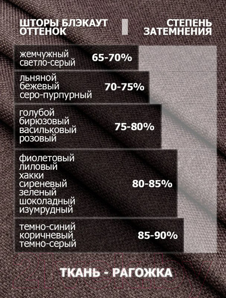 Изображение товара Шторы Модный текстиль 112MT391001 (250x150, 2шт, жемчужный)