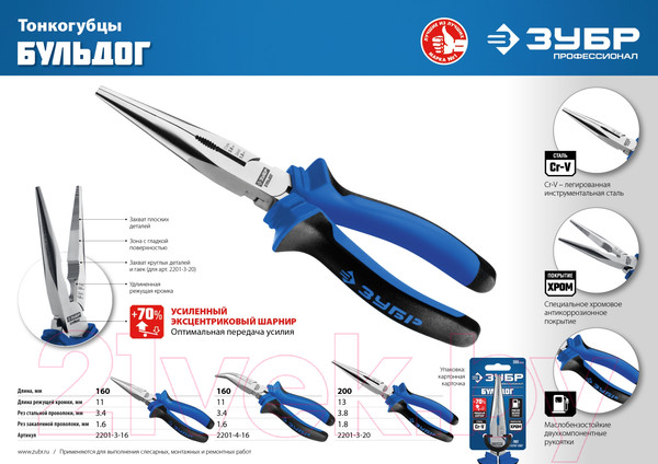 Изображение товара Тонкогубцы Зубр 2201-3-16_z02