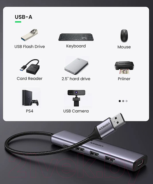 Изображение товара USB-хаб Ugreen CM473 / 20805