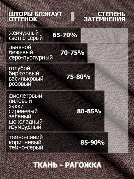 Изображение товара Шторы Модный текстиль 112MT391002 (250x200, 2шт, льняной)