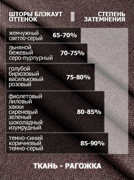 Изображение товара Штора Модный текстиль 112MT391002 (250x200, льняной)