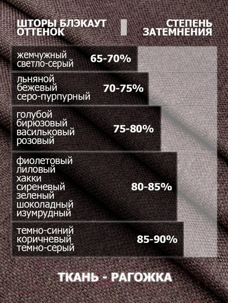 Изображение товара Комплект штор Модный текстиль 112MT391011 (250x200, 2шт, фиолетовый)