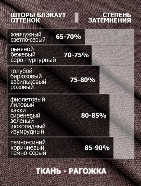 Изображение товара Шторы Модный текстиль 112MT391015 (250x200, 2шт, сиреневый)