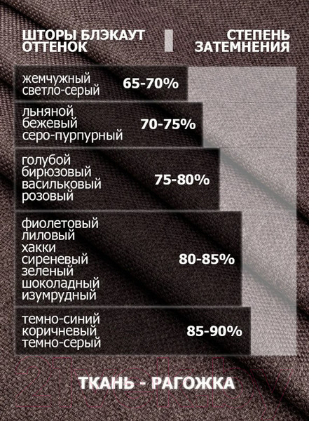 Изображение товара Шторы Модный текстиль 112MT391019 (250x200, 2шт, темно-серый)