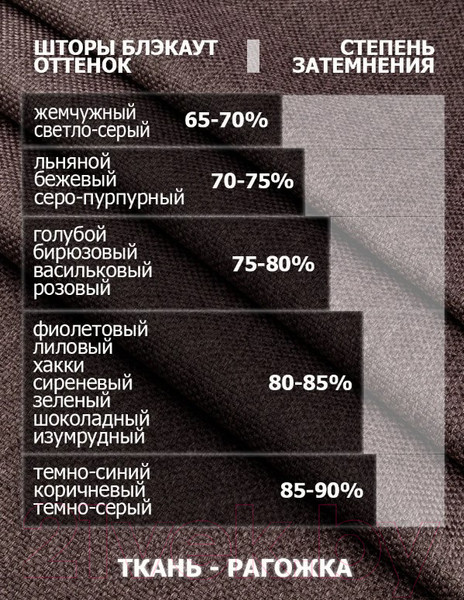 Изображение товара Шторы Модный текстиль 112MT391028 (250x200, 2шт, шоколадный)