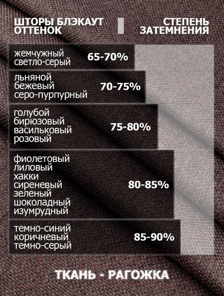 Изображение товара Штора Модный текстиль 112MT391001 (250x200, жемчужный)