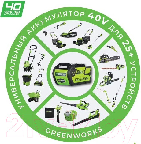 Изображение товара Опрыскиватель аккумуляторный Greenworks G40BPS 40V / 5300007 (без АКБ и ЗУ)