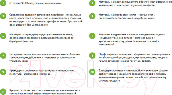 Изображение товара Крем для рук Synergetic Сандал и ягоды можжевельника (380мл)