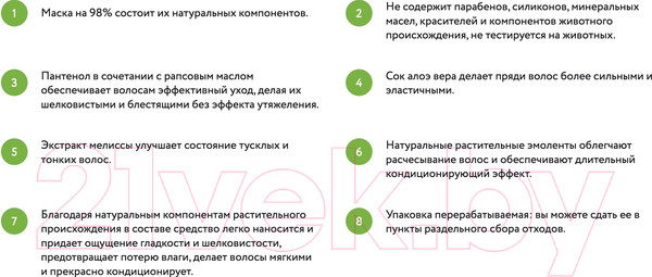 Изображение товара Маска для волос Synergetic Интенсивное увлажнение и блеск (300мл)