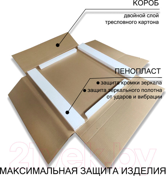Изображение товара Зеркало Пекам Greta 80x90 / greta-80x90d (с подсветкой, сенсором на взмах руки)