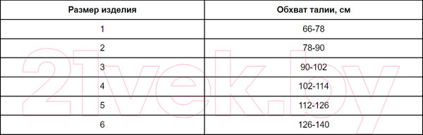 Изображение товара Бандаж абдоминальный Польза Для стомы 0317 тип 321-I (р.1)