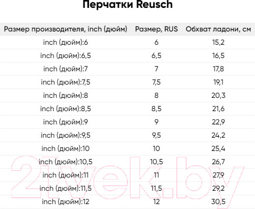 Изображение товара Перчатки лыжные Reusch Venom R-Tex Xt / 6101205-7721 (р-р 10, Black)