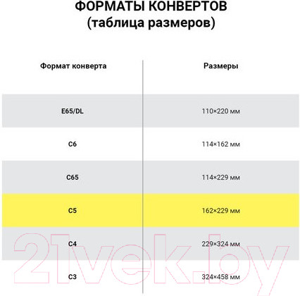 Изображение товара Набор конвертов для цифровой печати Курт Security С5 / 121180.50 (50шт)