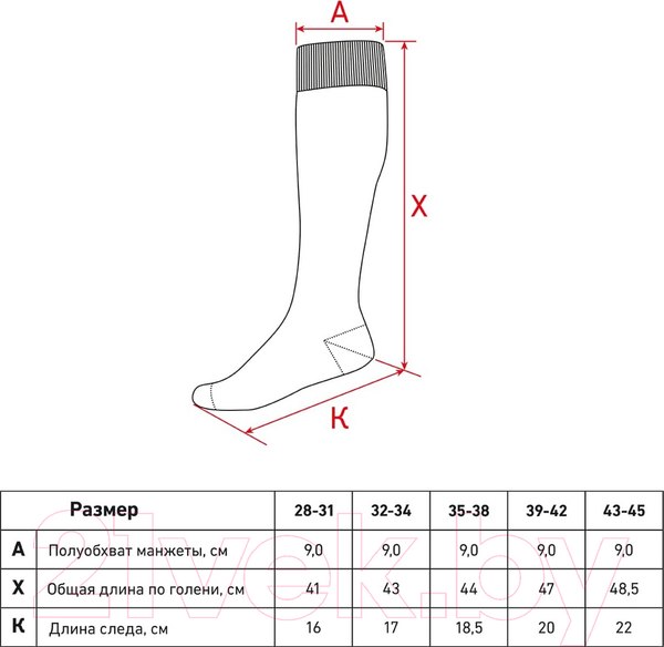 Изображение товара Гетры футбольные Jogel Camp Basic Socks / JC1GA0131.00 (белый/серый/серый, р-р 32-34)