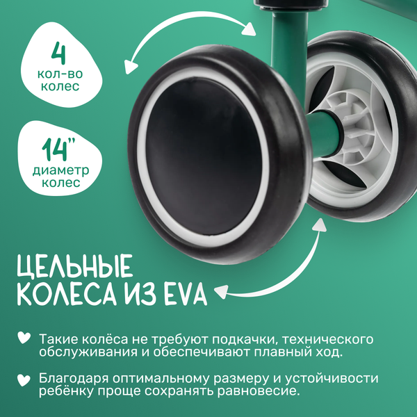 Изображение товара Беговел NINO Sport Balance (бирюзовый)