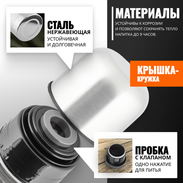 Изображение товара Термос для напитков Coyote SVF-1000 (кнопка)