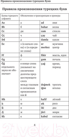 Изображение товара Учебное пособие АСТ Турецкий язык. 4 книги в одной: разговорник, словари, грамматика