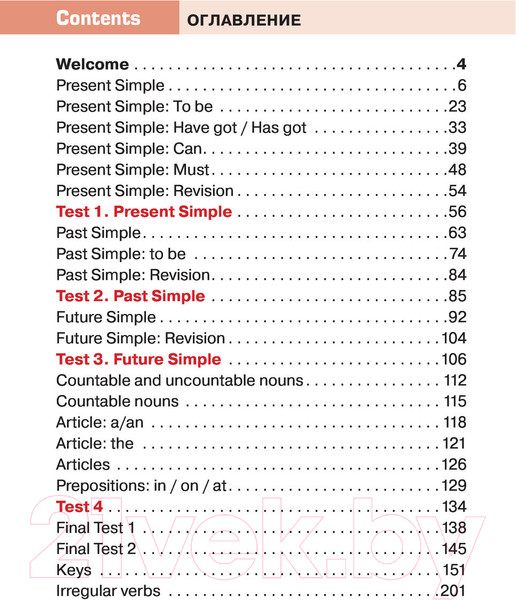 Изображение товара Учебное пособие АСТ Английский просто и понятно. English Grammar (Филиппова Т.)
