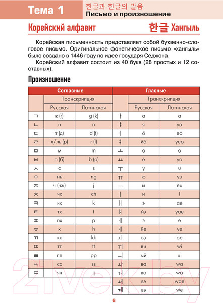 Изображение товара Учебное пособие АСТ Корейский просто и понятно. Hangugeo Munbeob (Чун Ин Сун, Погадаева А.)