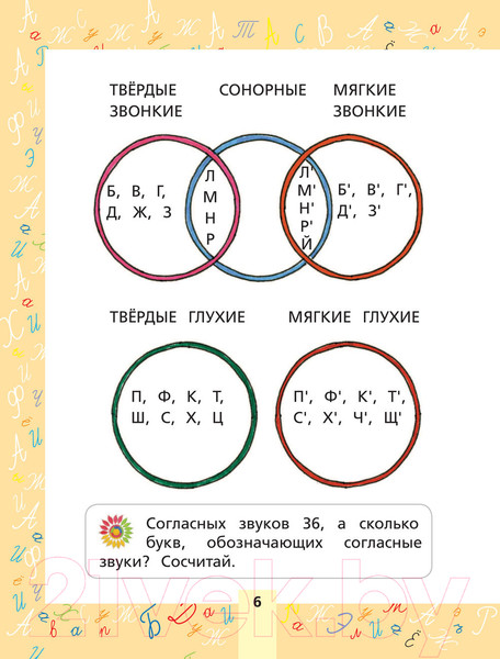 Изображение товара Учебное пособие АСТ Русский язык: тренажер для запоминания правил / 9785171492175 (Титова Н.)