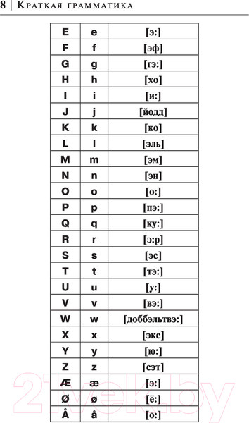 Изображение товара Учебное пособие АСТ Норвежский язык за 30 дней (Матвеев С.А.)