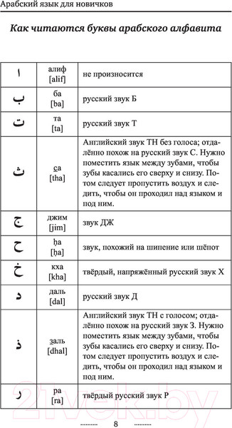 Изображение товара Учебное пособие АСТ Арабский язык для новичков (Азар М.)