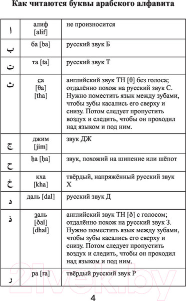 Изображение товара Словарь АСТ Арабско-русский русско-арабский (Азар М.)