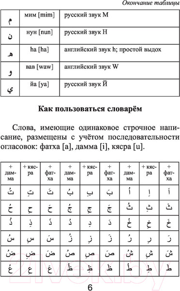 Изображение товара Словарь АСТ Арабско-русский русско-арабский (Азар М.)