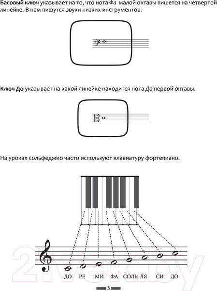 Изображение товара Учебное пособие АСТ Полный курс сольфеджио: вся теория с упражнениями и ключами (Ремизова Э.)