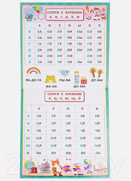 Изображение товара Наглядное пособие АСТ Слоговые таблицы. Быстрый способ научить читать (Дмитриева В.)