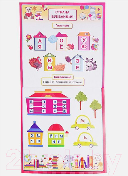 Изображение товара Наглядное пособие АСТ Слоговые таблицы. Быстрый способ научить читать (Дмитриева В.)