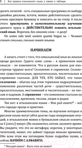 Изображение товара Учебное пособие АСТ Все правила итальянского языка в схемах и таблицах (Матвеев С.А.)